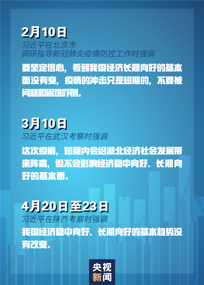 習近平經(jīng)濟發(fā)展新常態(tài)重大論斷，引領(lǐng)中國經(jīng)濟行穩(wěn)致遠