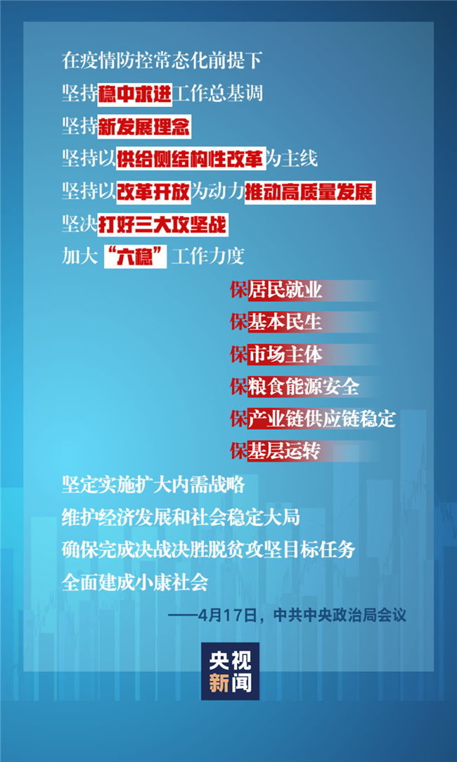 習近平經(jīng)濟發(fā)展新常態(tài)重大論斷，引領(lǐng)中國經(jīng)濟行穩(wěn)致遠