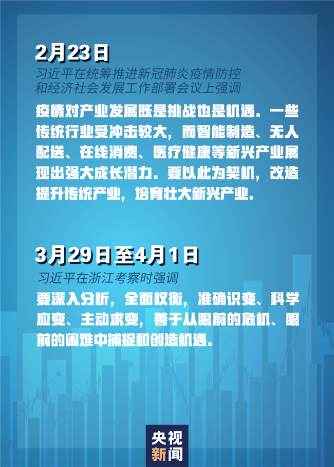 習近平經(jīng)濟發(fā)展新常態(tài)重大論斷，引領(lǐng)中國經(jīng)濟行穩(wěn)致遠