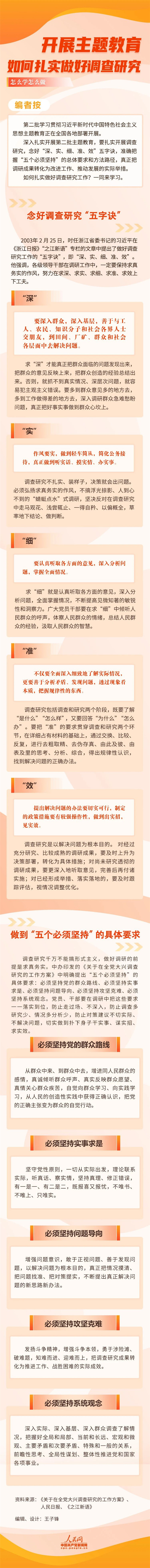 開展主題教育，如何扎實(shí)做好調(diào)查研究