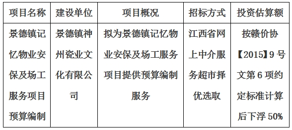 景德鎮(zhèn)記憶物業(yè)安保及場工服務(wù)項(xiàng)目預(yù)算編制計(jì)劃公告