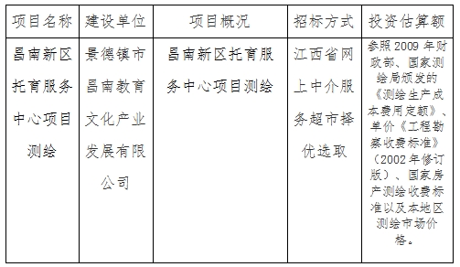 昌南新區(qū)托育服務(wù)中心項(xiàng)目測繪計(jì)劃公告