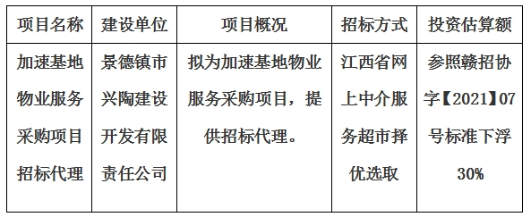 加速基地物業(yè)服務(wù)采購(gòu)項(xiàng)目招標(biāo)代理計(jì)劃公告