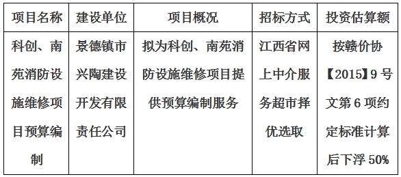 科創(chuàng)、南苑消防設(shè)施維修項(xiàng)目預(yù)算編制計(jì)劃公告