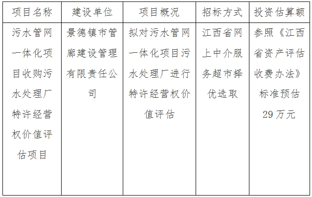 污水管網一體化項目收購污水處理廠特許經營權價值評估項目計劃公告