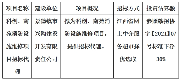 科創(chuàng)、南苑消防設(shè)施維修項目招標代理計劃公告