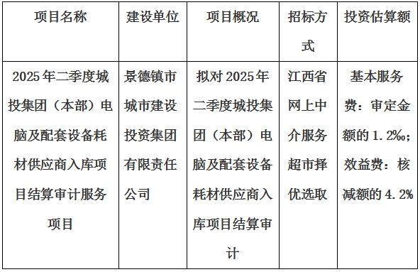2025年二季度城投集團(本部)電腦及配套設(shè)備耗材供應(yīng)商入庫項目結(jié)算審計服務(wù)項目計劃公告