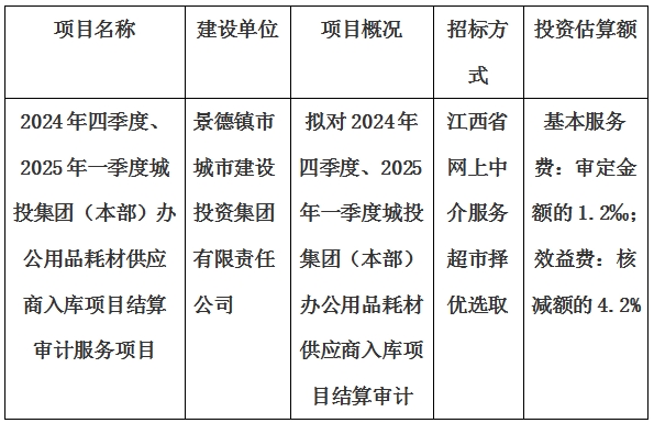 2024年四季度、2025年一季度城投集團（本部）辦公用品耗材供應商入庫項目結算審計服務項目計劃公告