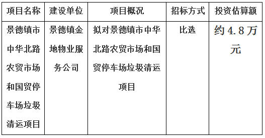 景德鎮(zhèn)市中華北路農(nóng)貿(mào)市場和國貿(mào)停車場垃圾清運項目 計劃公告