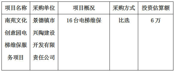 南苑文化創(chuàng)意園電梯維保服務(wù)項(xiàng)目采購(gòu)計(jì)劃 公告